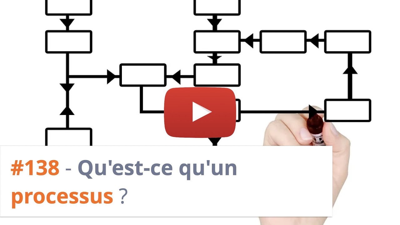 #138 - Qu'est-ce qu'un processus ?
