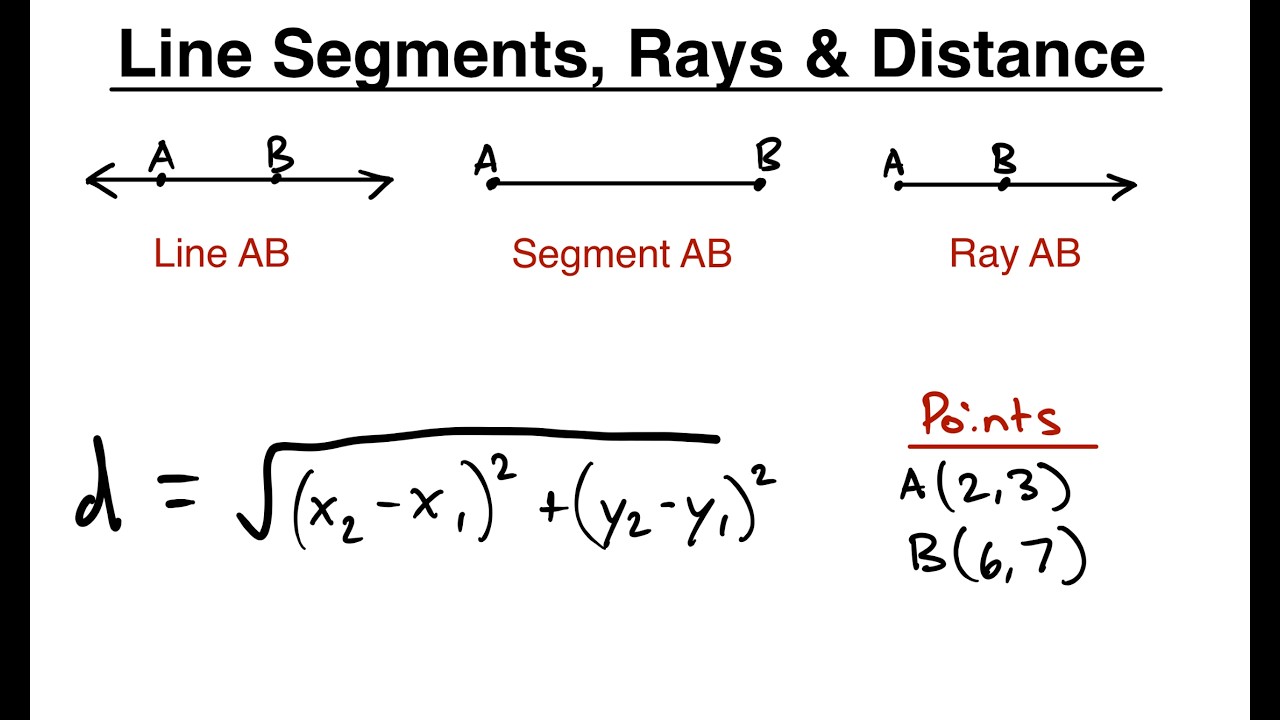 Line Segments, Rays, & the Distance Formula Explained (Geometry Lesson 3)