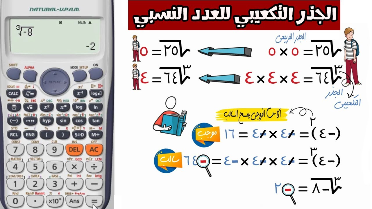 الجذر التكعيبي للعدد النسبي 🌠 جبر 🚏 للصف الثاني الاعدادي