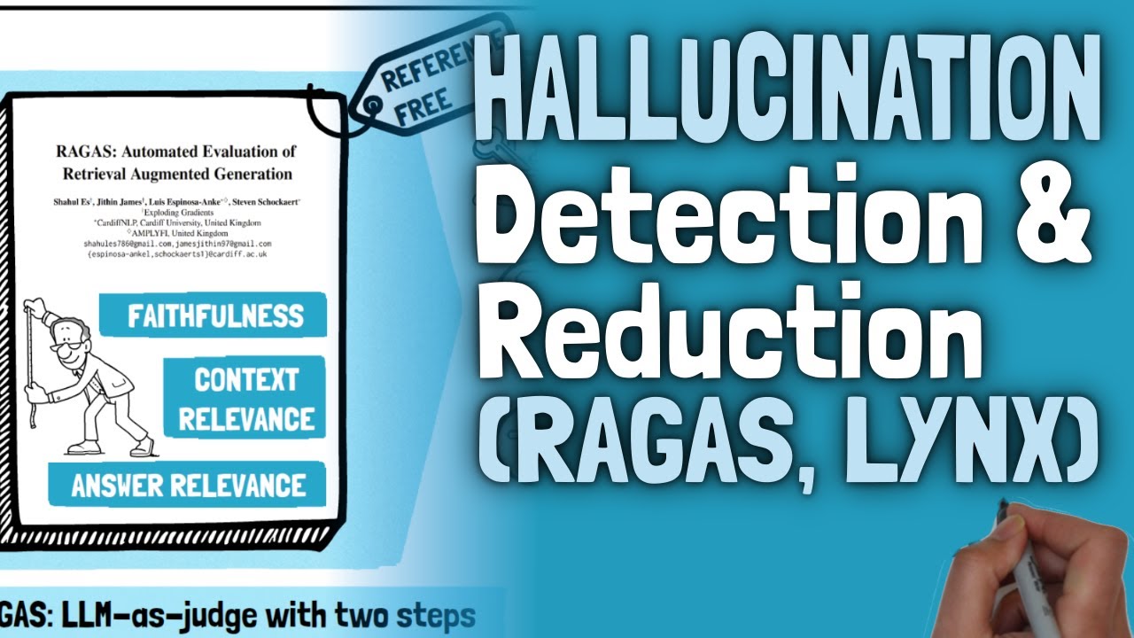 LLM Chronicles #6.6: Hallucination Detection and Evaluation for RAG systems (RAGAS, Lynx)