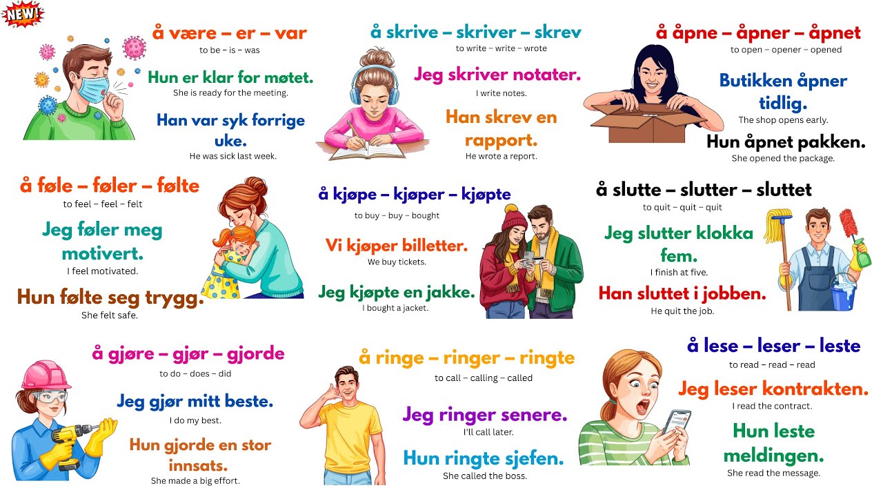 100 Viktigste Norske Verb (Presens & Preteritum) | Lær Norsk Raskt 2026 EP 1