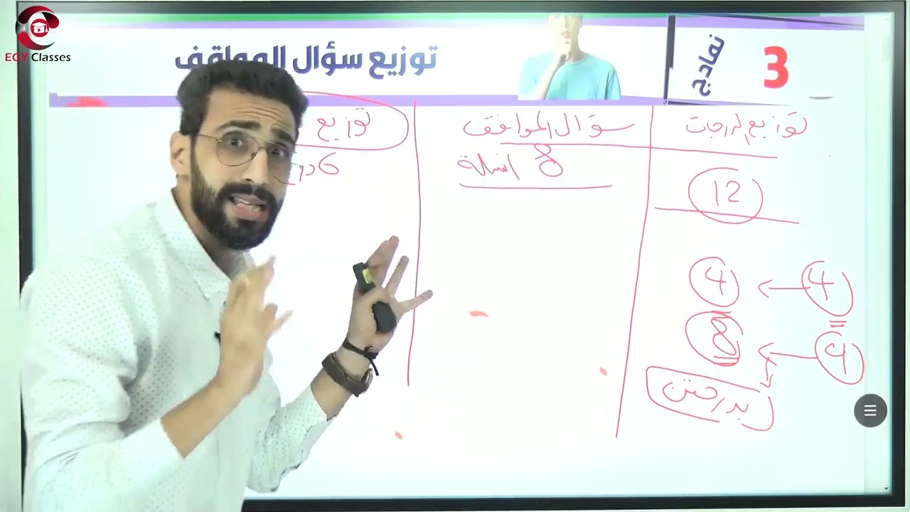مراجعة ليلة الامتحان - إيطالي - سنيور محمد كمال
