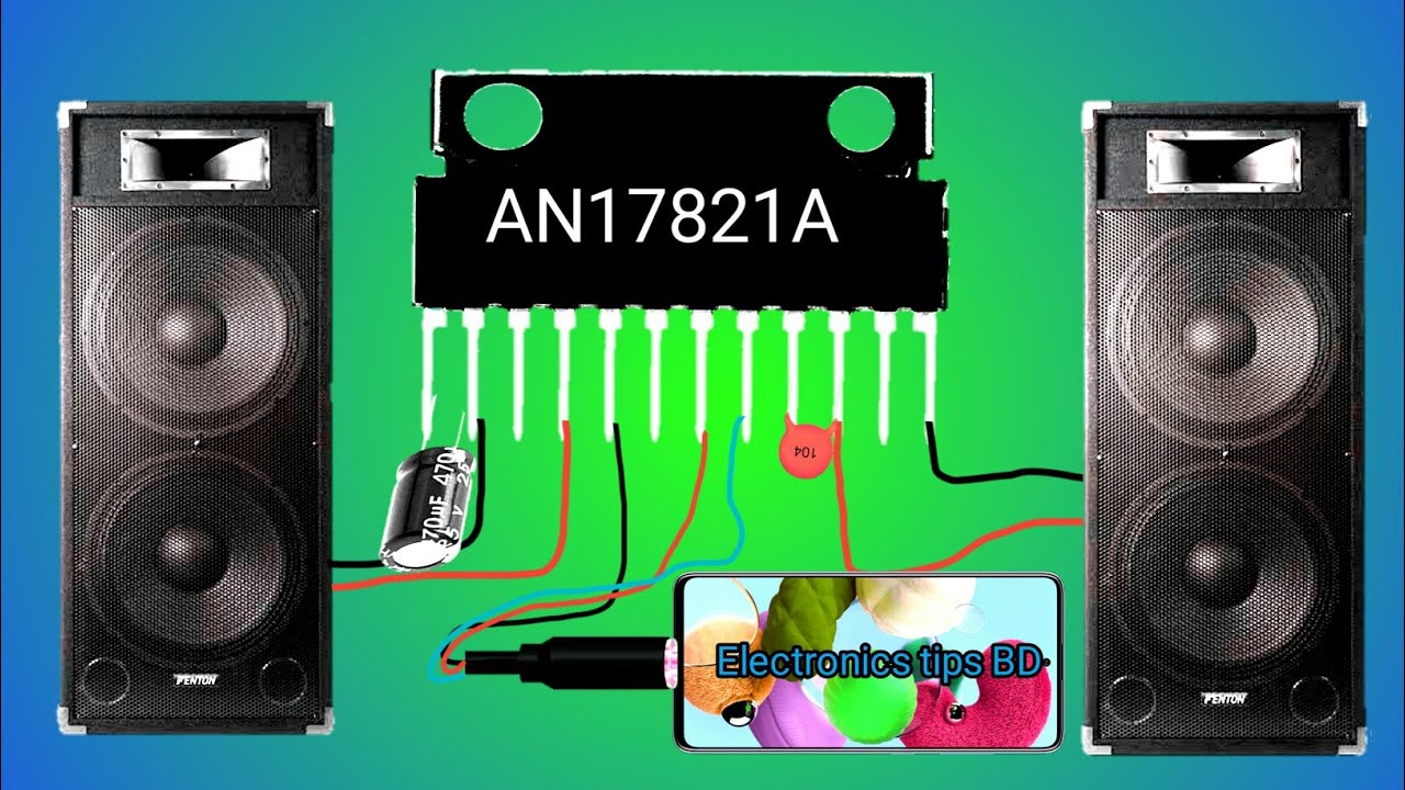 AN17821A amplifier