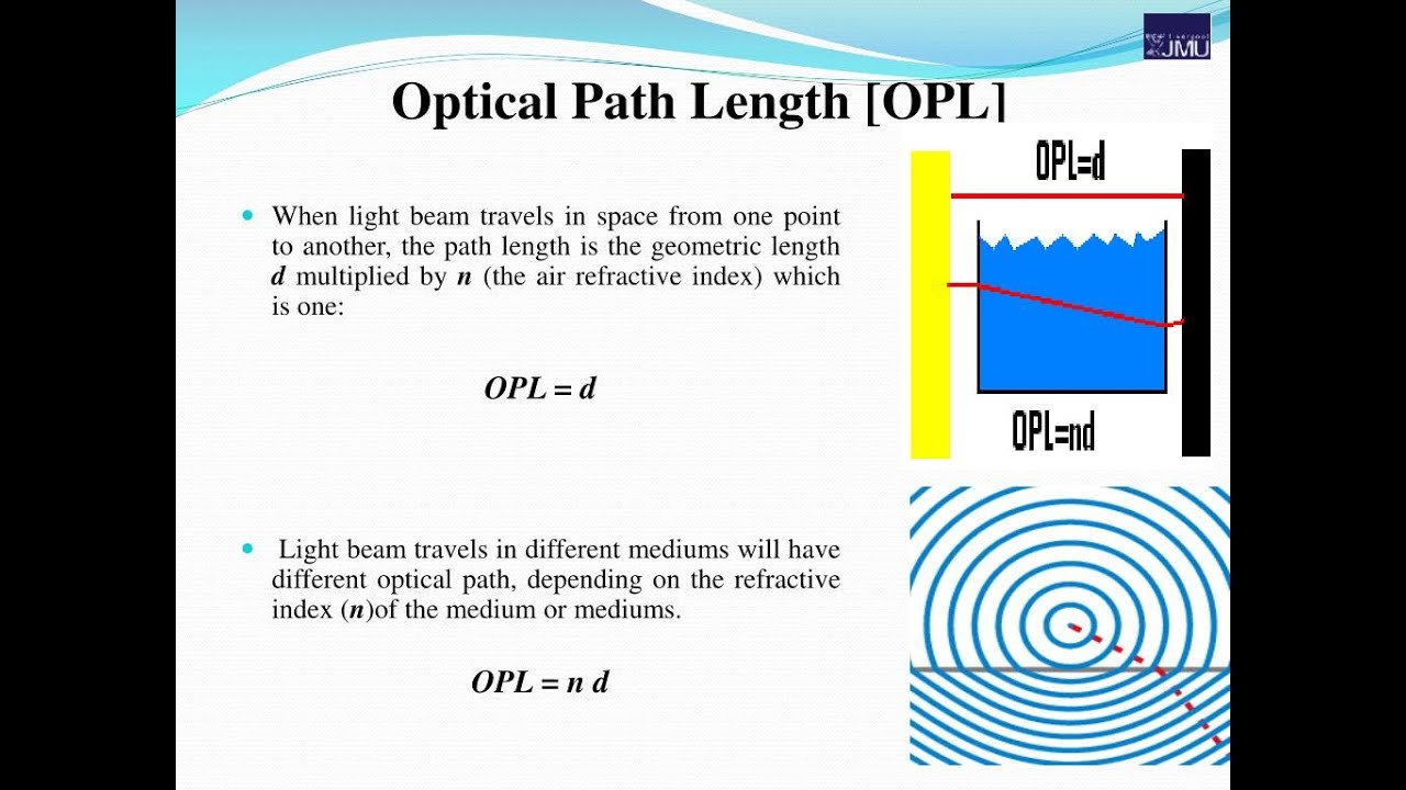 Difference between optical path length and  geometrical path length
