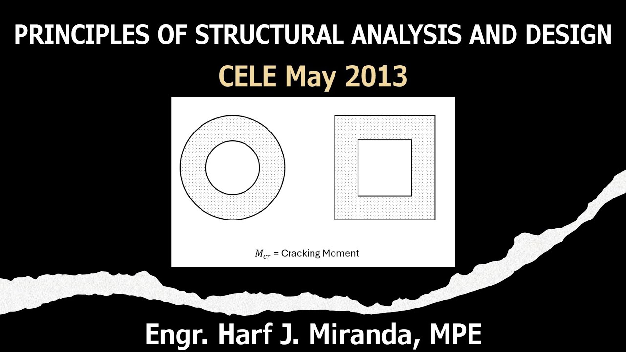 PSAD SITUATION 146: Cracking Moment of Decorative Beams | CELE May 2013