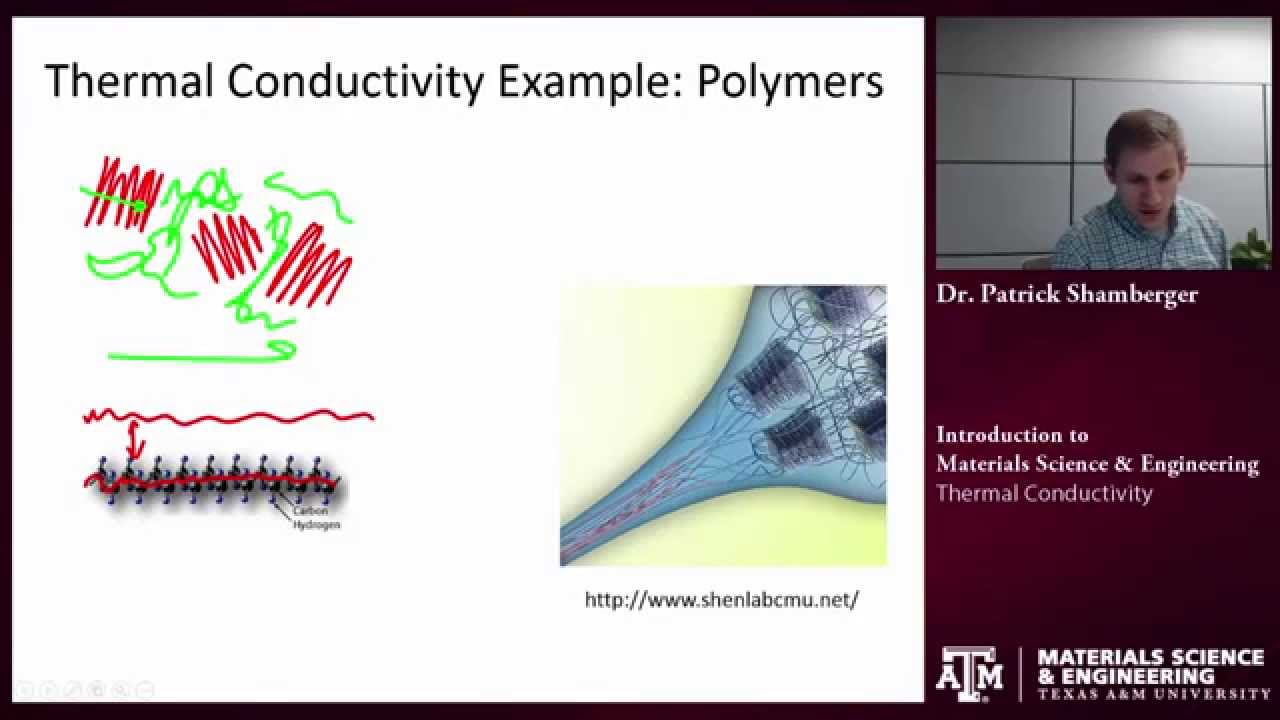 Thermal Conductivity {Texas A&M: Intro to Materials}
