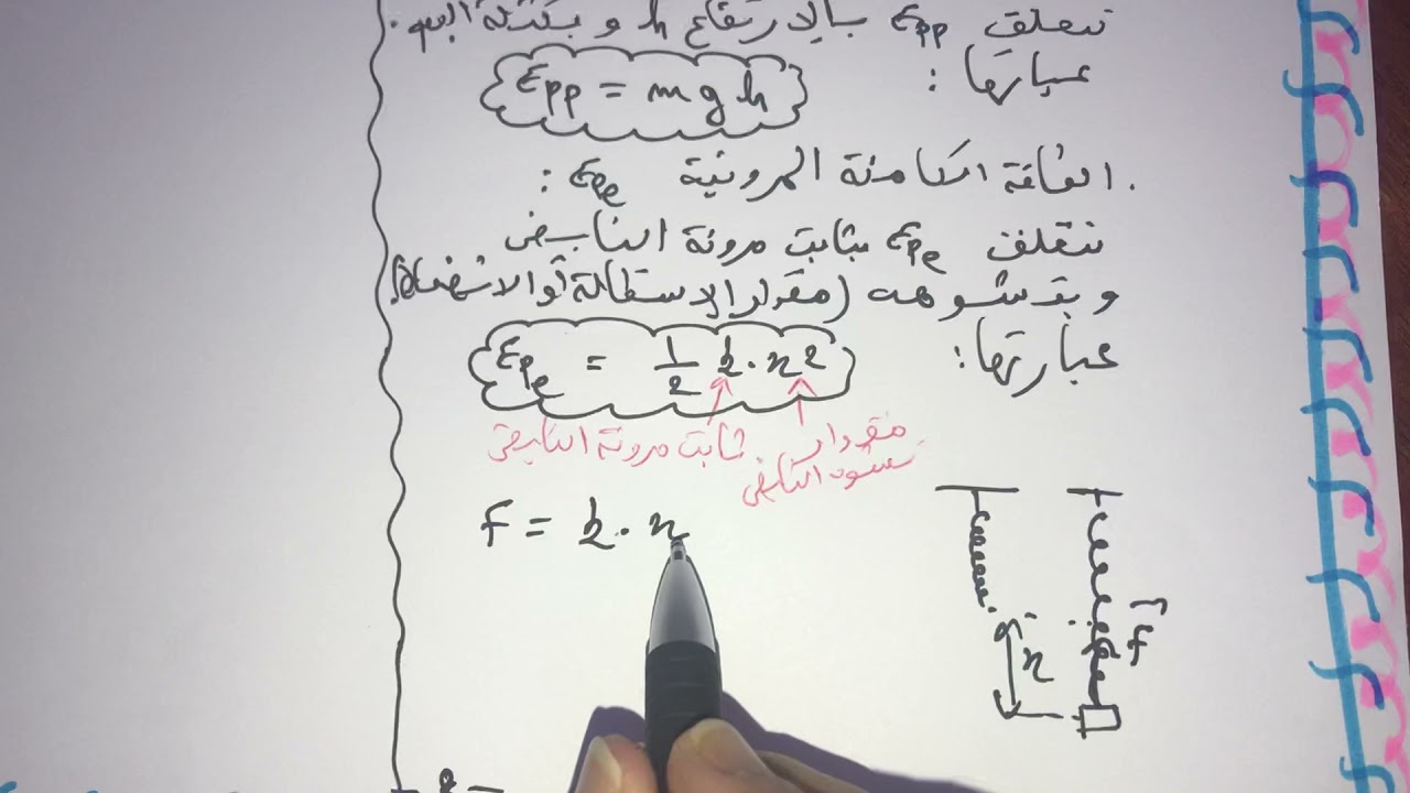 2AS 2021/2022:الميكانيك والطاقة (عبارة الطاقة الحركية/الطاقة الكامنة الثقلية/والمرورية