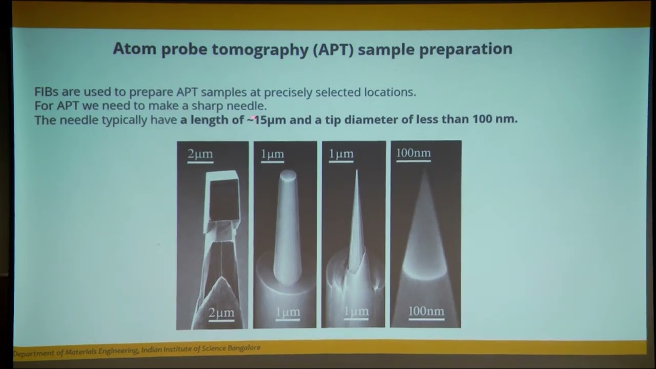 Hands-on workshop on  XRD and SEM, day-4