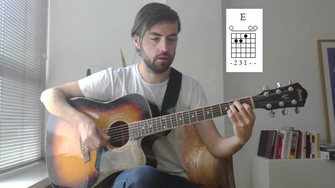 Moonage Daydream - David Bowie - Acordes Chords