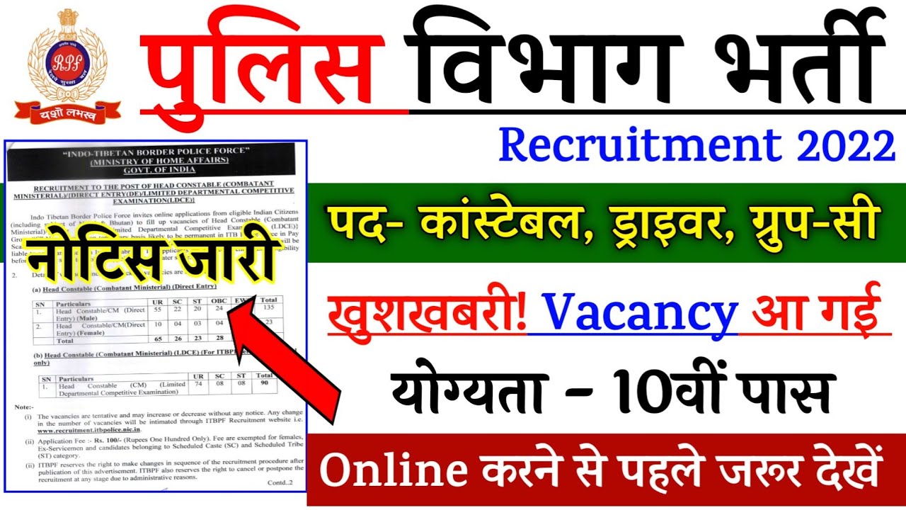 Police Constable Recruitment 2022 | Police Department Bharti 2022 | 10th, 12th Pass | Full Details