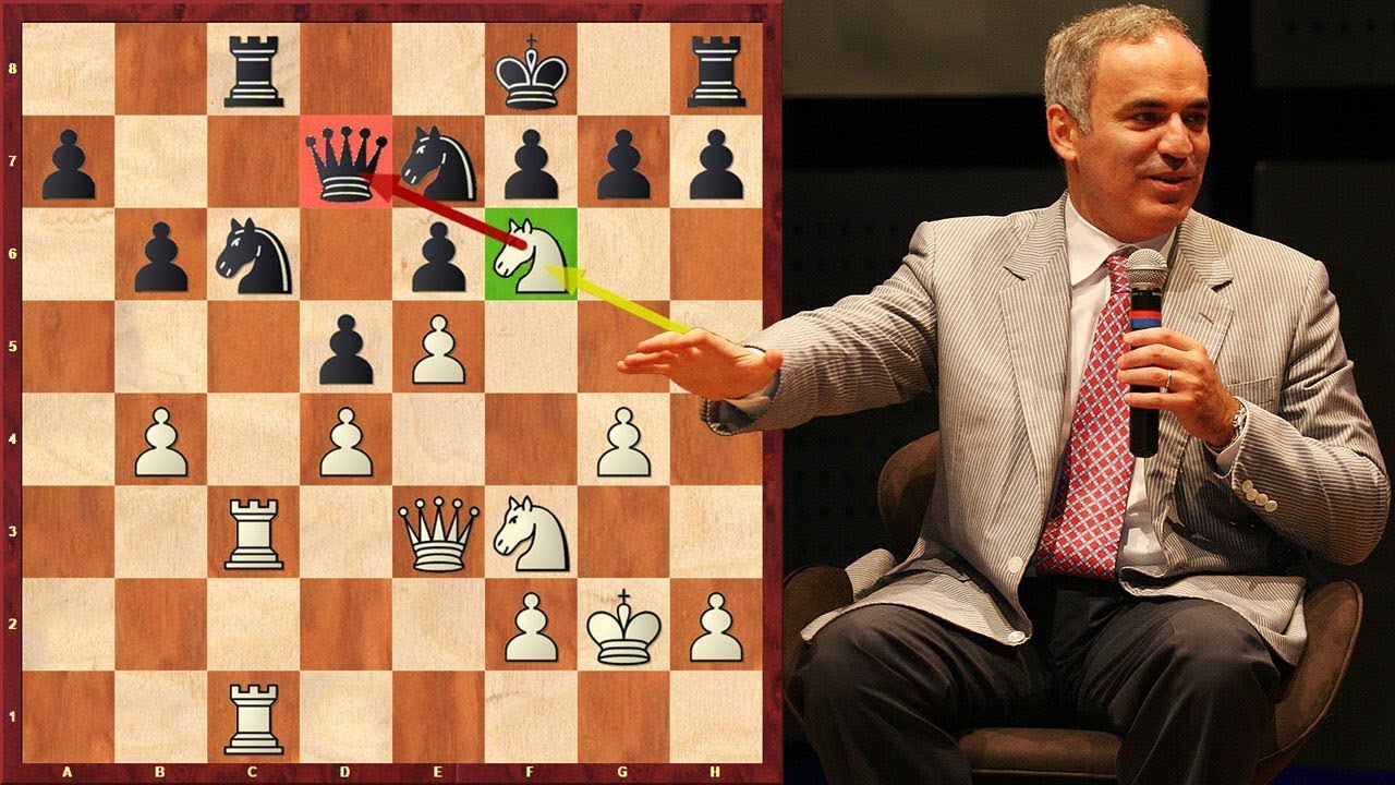 Garry Kasparov's Untouchable Knight On f6