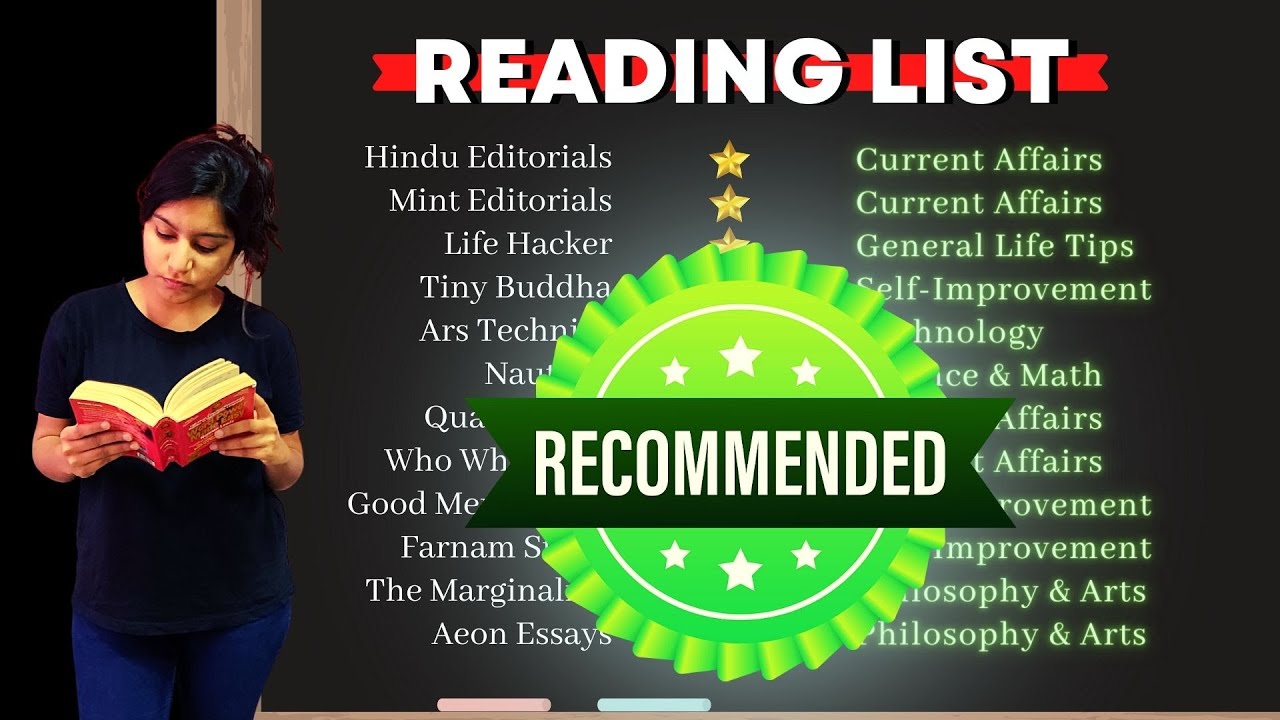 Reading List for Comprehension | Best Websites to Read Articles for Improving Reading Comprehension