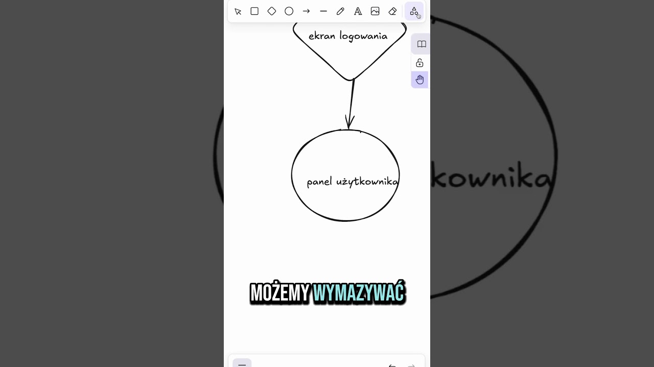 Aplikacja do tworzenia aplikacji mobilnych  specyfikacji #aplikacjemobilne #biznes #it #specyfikacja