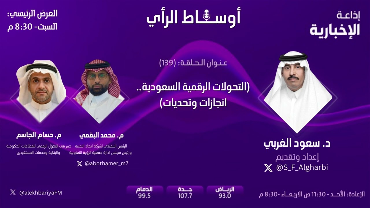 التحولات الرقمية السعودية.. انجازات وتحديات | حلقة 139 من برنامج أوساط الرأي - إذاعة الإخبارية