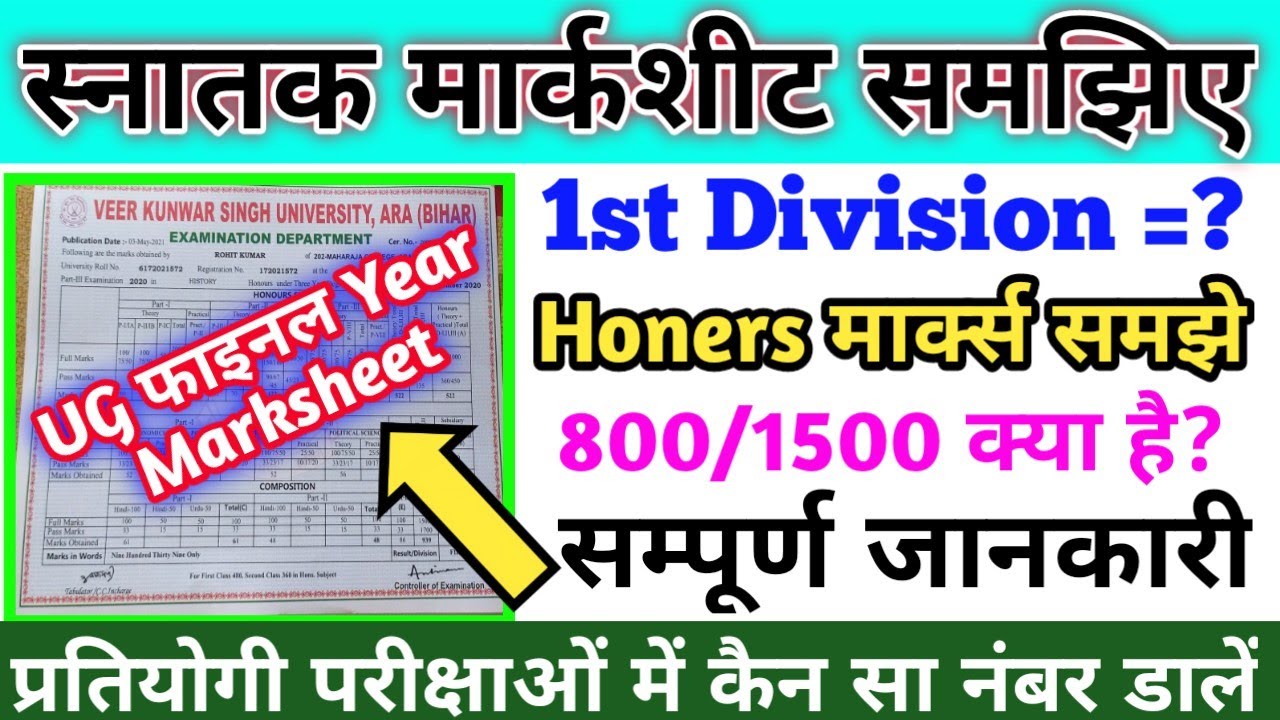 Graduation Marksheet समझिए | Part-3 Final Year Marksheet देखिए | स्नातक में Mark's कैसे मिलता है#ug