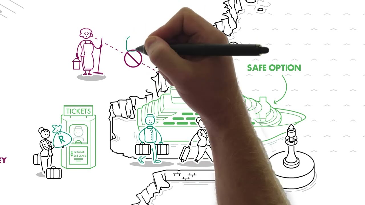 Living vs Life Annuity Explained