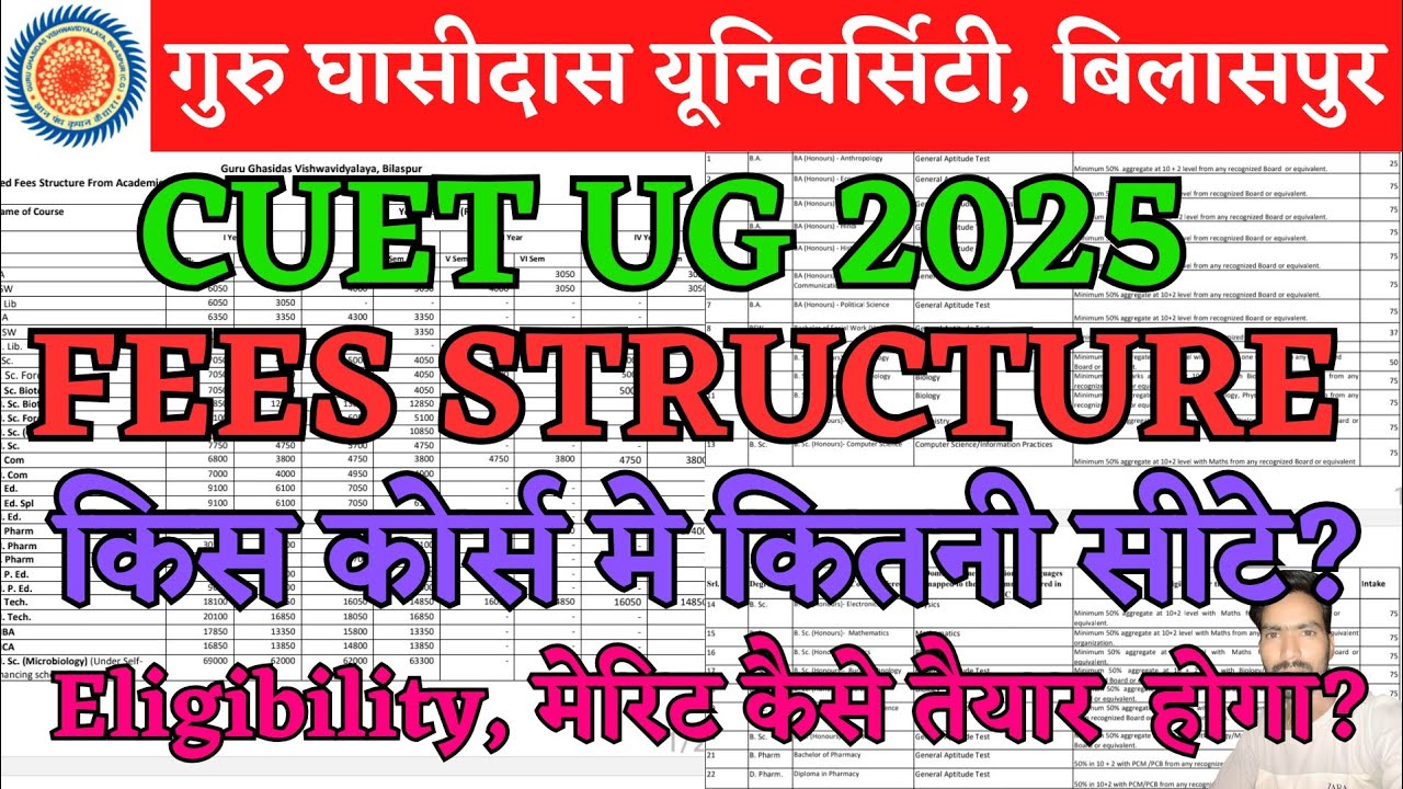 GGU CUET 2025 | फीस, टोटल सीटे, मेरिट कैसे तैयार होगा? | GGU CUET UG REGISTRATION 2025