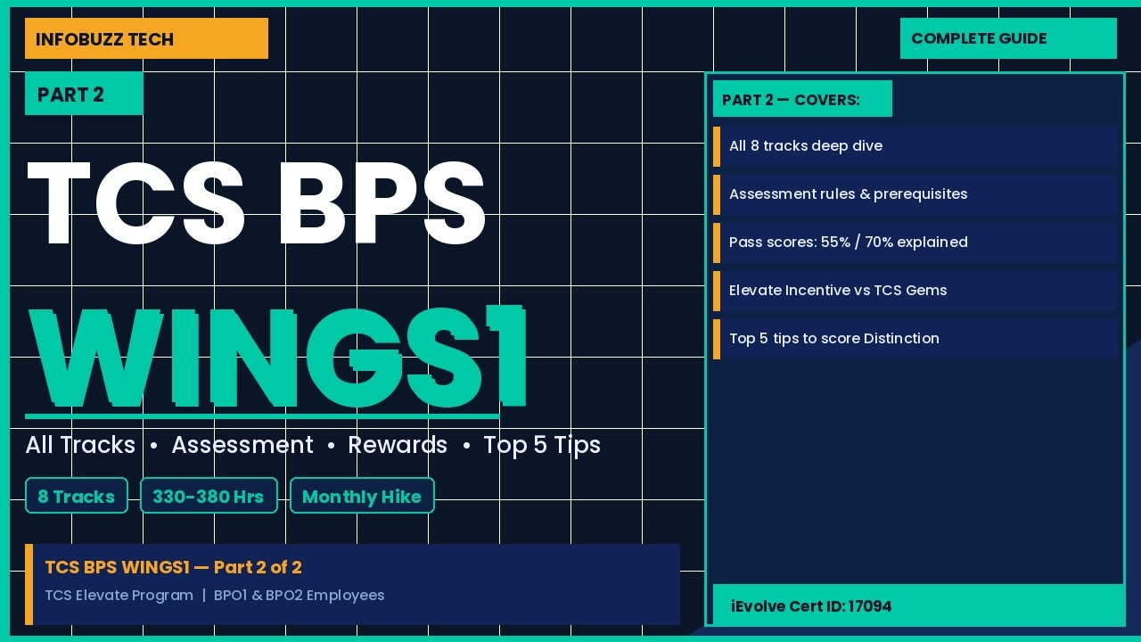 TCS BPS WINGS1 Complete Guide Part 2 | All Tracks, Assessment & Monthly Elevate Incentive 2025