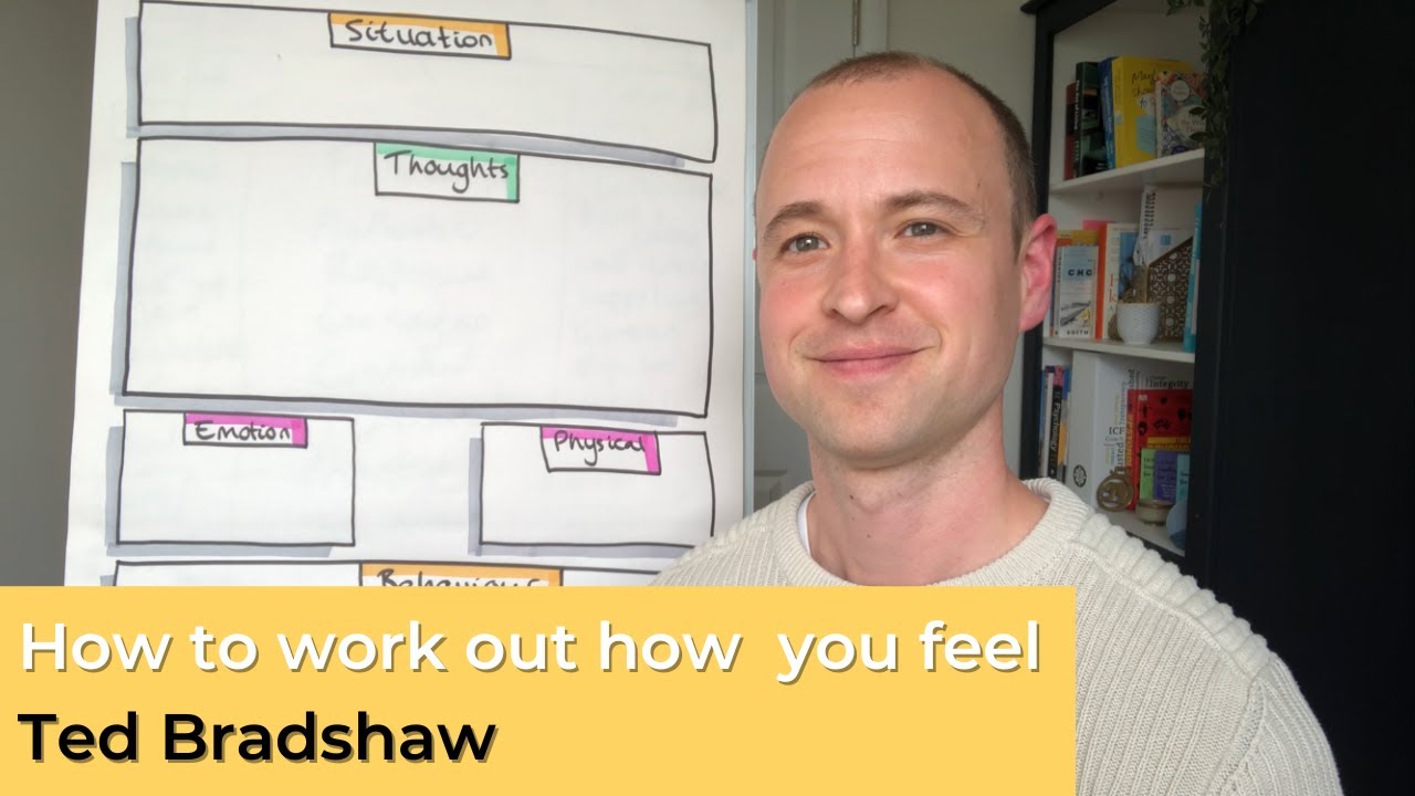How to work out how you feel and why, using a CBT 