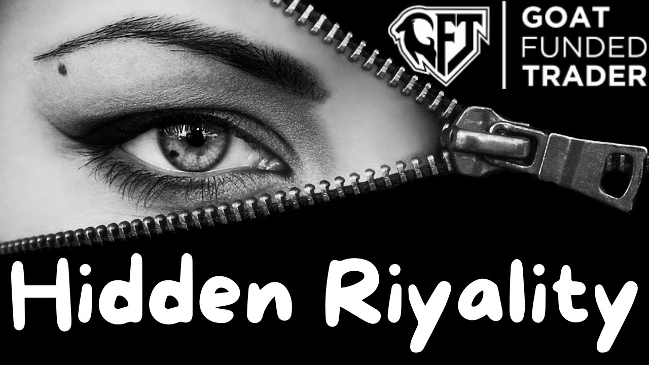 Goat Funded Trader Hidden Reality | Goat Funded Trader Review | GFT Review | The Wall Street Forex