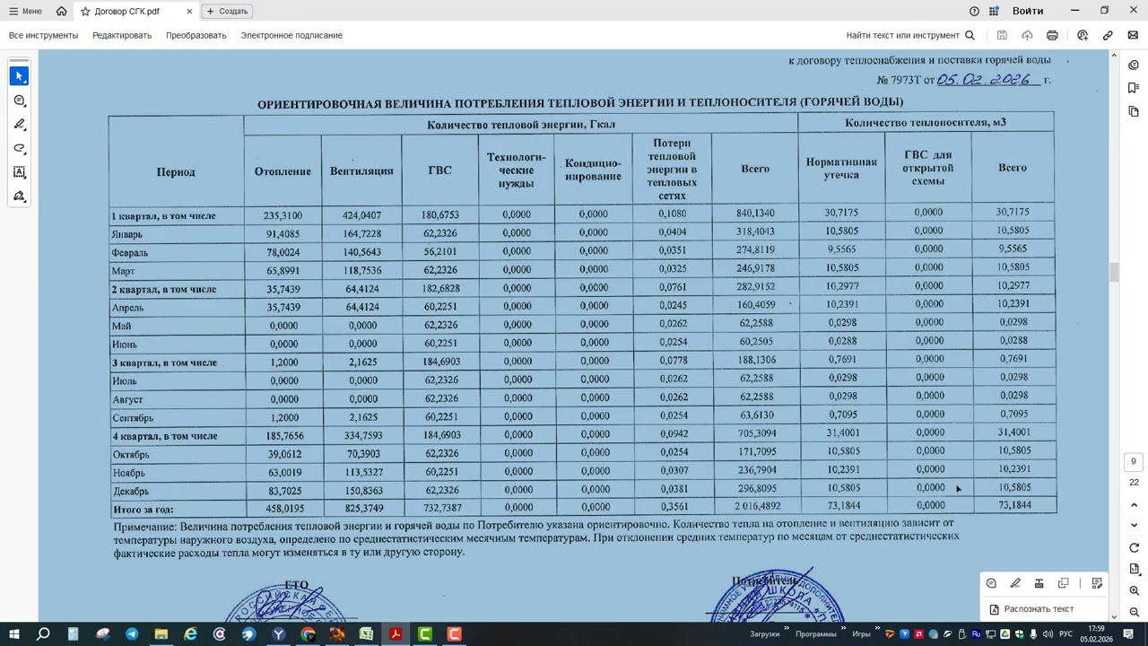 Внесение изменений в план закупок 223ФЗ