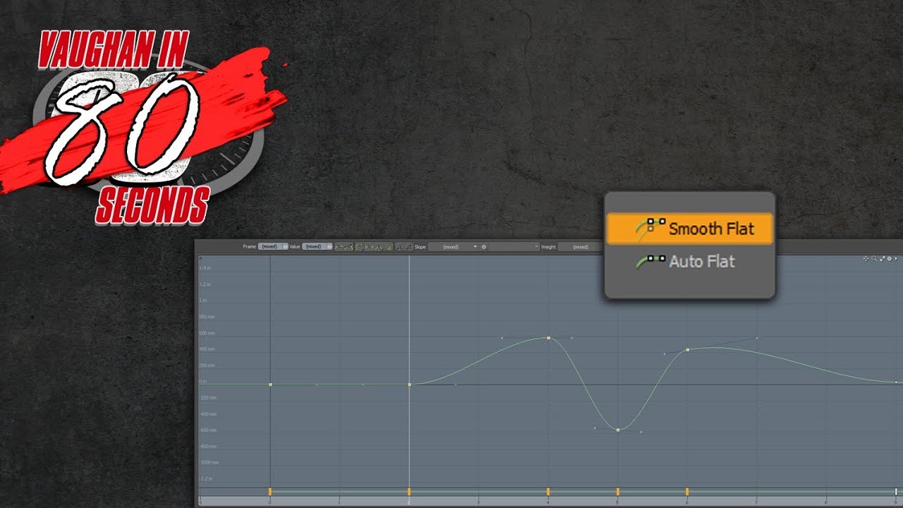 MODO 12.1 | Smooth Flat Slope Type