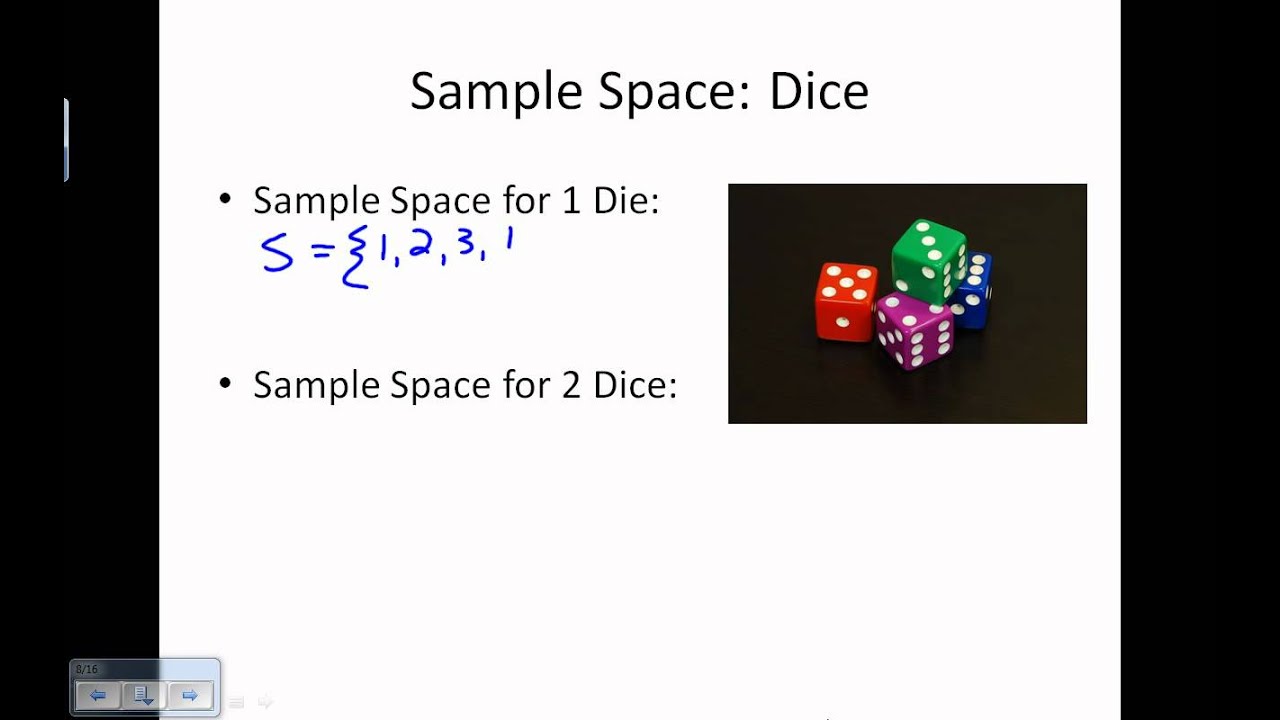 Sample Space Size