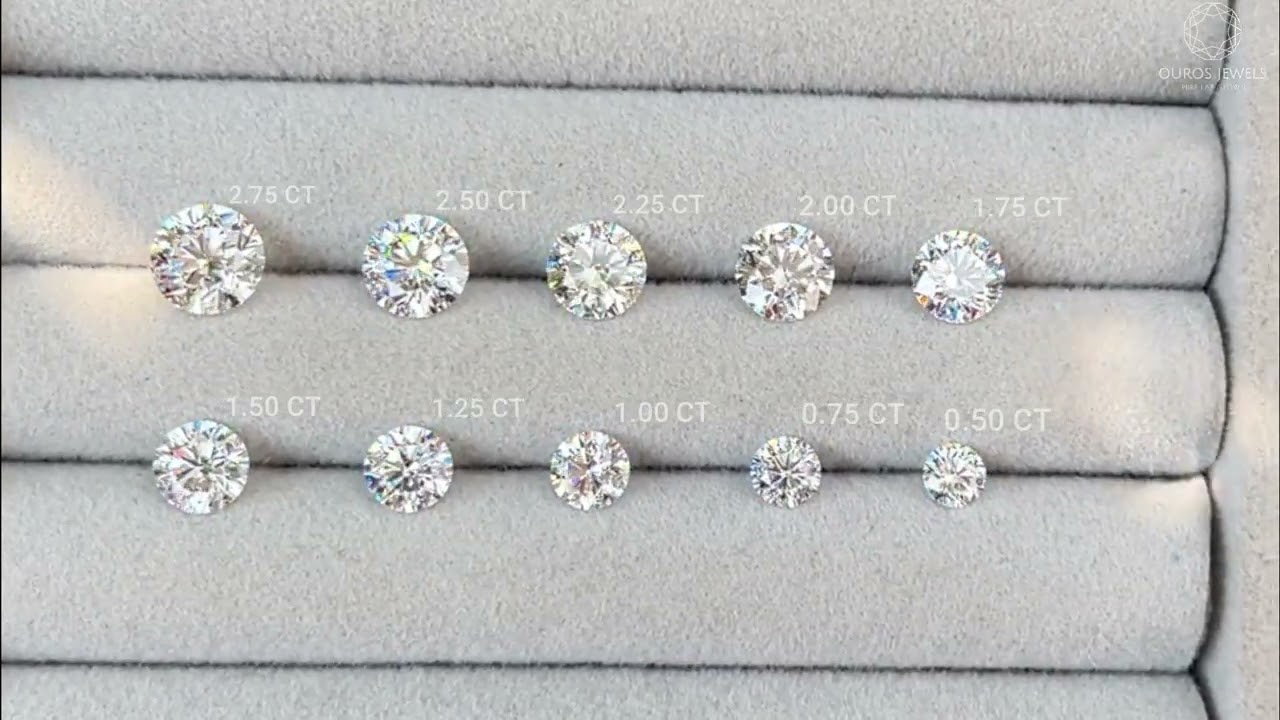 IGI  Certified  Round Cut Lab  Grown  Diamond  @ourosjewels