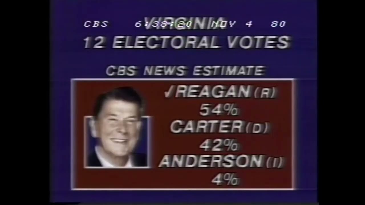 CBS News 1980 Election Night Coverage -  7:30pm to 2:40am [No Commercials]