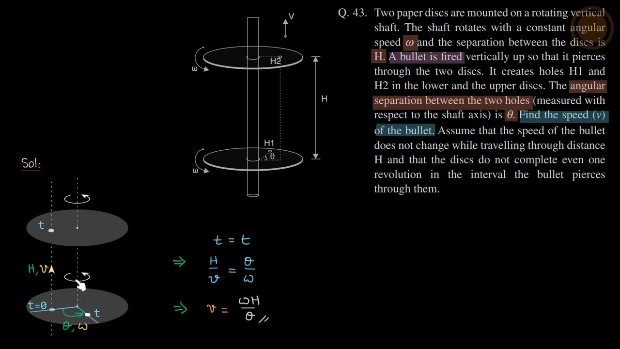 43 | Level-1 | Kinematics | SBT Solutions | Shashi Bhushan Tiwari