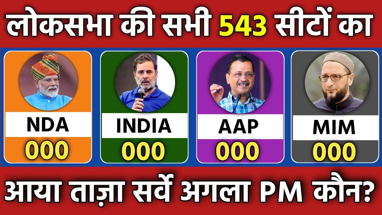 🗳️ Lok Sabha Election 2029 Survey Update | Biggest Prediction Yet for PM Race 🚨 Rahul vs Modi?