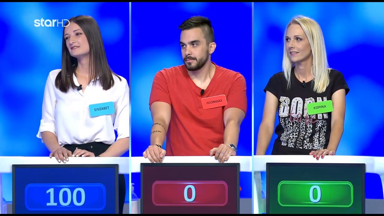 Ο Τροχός της Τύχης - 17/6/2020 - Επεισόδιο 199
