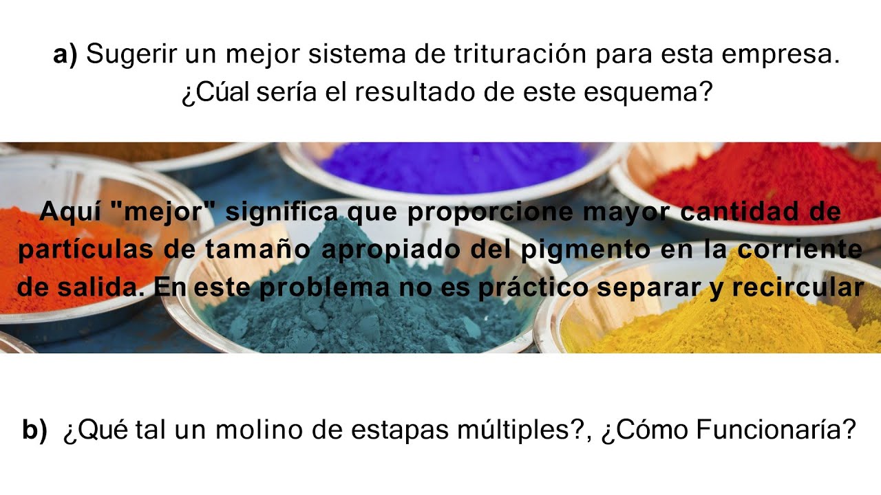 Ejercicio 8.6 Levenspiel