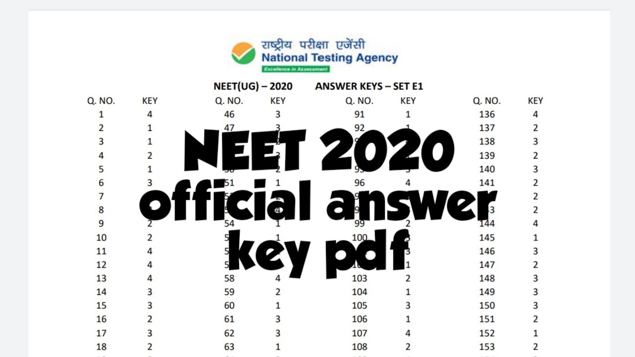 NEET 2020 official answer key pdf provided by NTA || NEET 2020 Answer key pdf || Neet 2020 answers