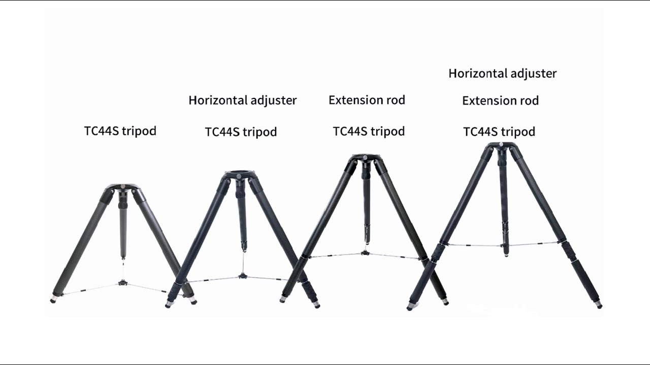 EM31Pro Tripod TC44 Overview – Stability, Innovation, and Flexibility