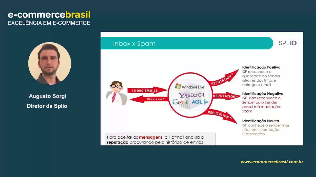 Webinar: Melhores práticas para e-mail marketing no Brasil