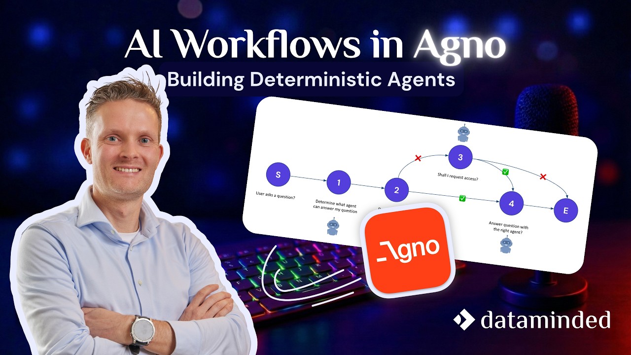 AI Workflows in Agno: Building Deterministic Agents