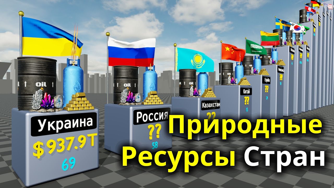 ТОП Стран Богатых Природными Ресурсами: Кто Самый Богатый?
