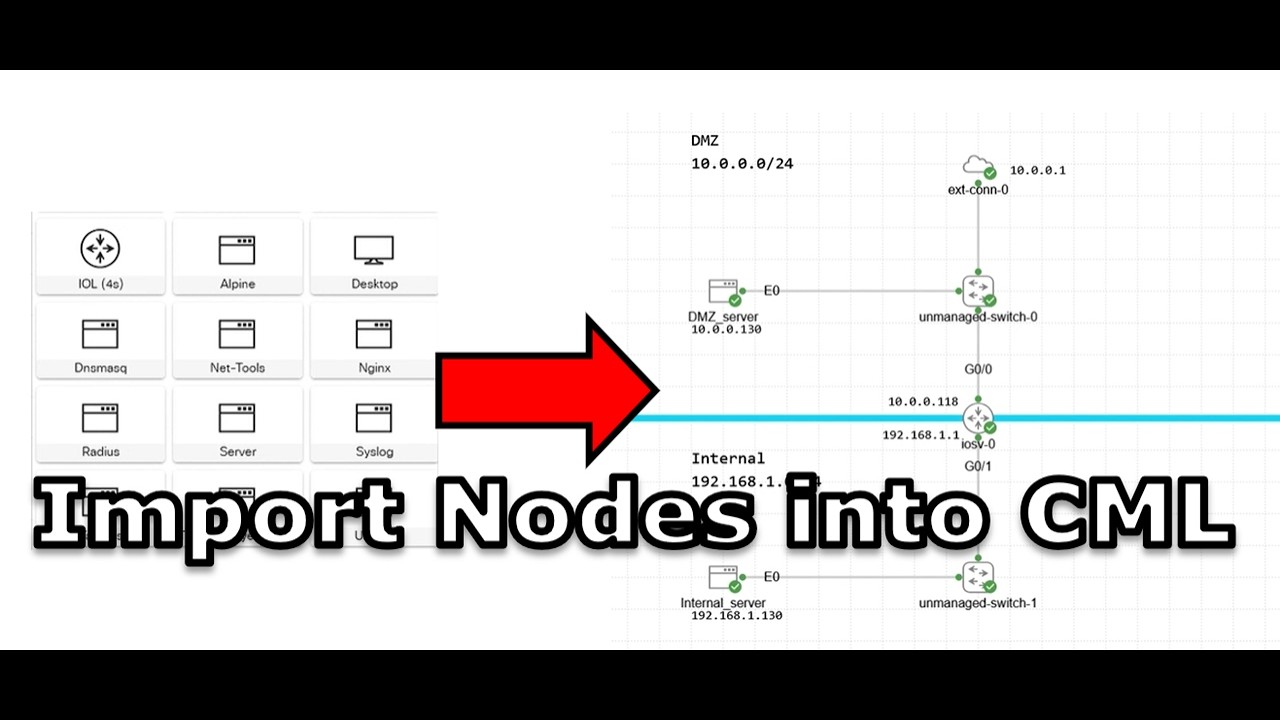 Import Nodes into CML