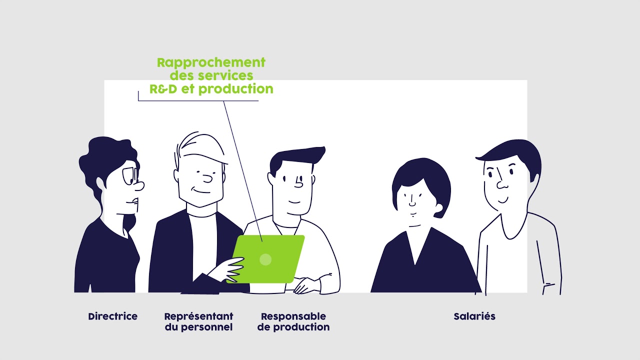 La QVT : Comment mener une exp&eacute;rimentation ?