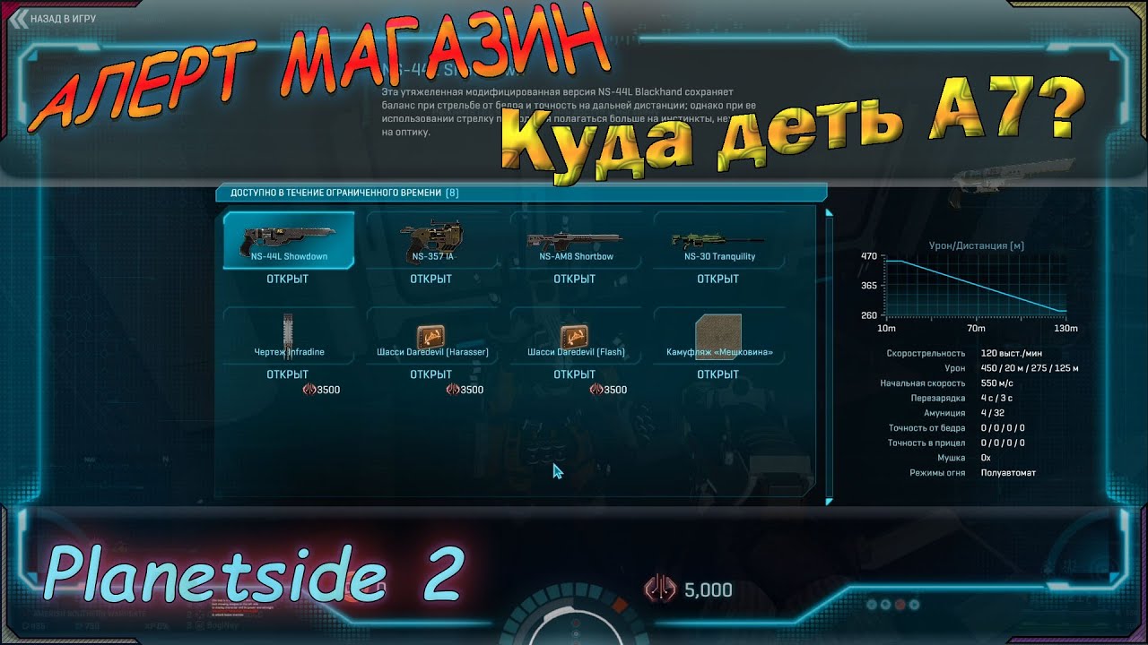 Гайд (мини) и советы по оружию (инвентарю) за A7 или алерт поинты в игре planetside 2
