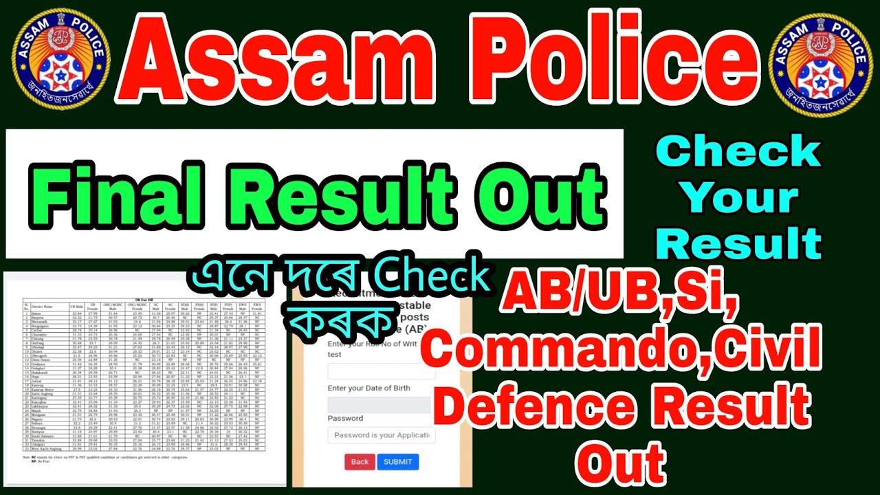 Assam Police Result Declared Check Your Result/ Ab ub, Si, Commando Civil Defence Result Out