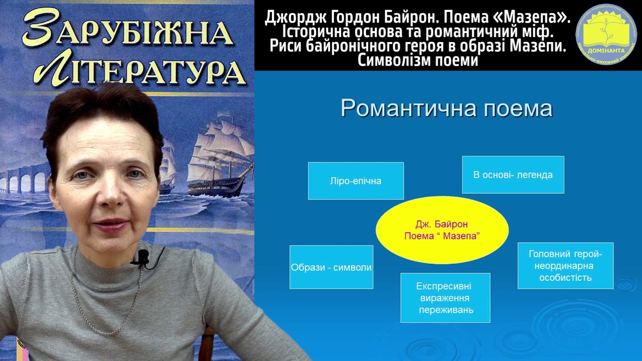 Зарубіжна література. Поема Мазепа Джорджа Байрона
