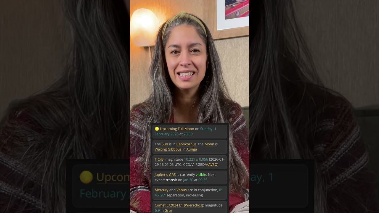 Energie-update ⭐️ 30 januari 2026