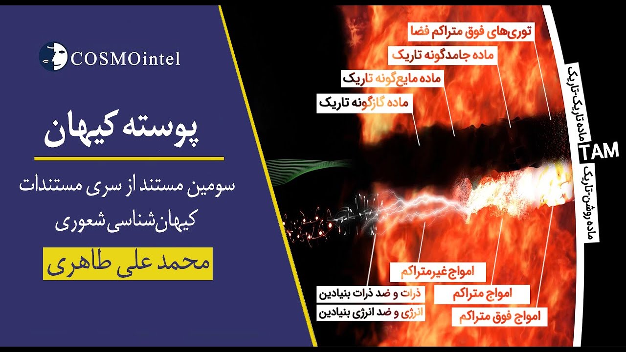 3- مستند پوسته کیهان - سومین قسمت از مستندهای کیهان شناسی شعوری - بر اساس تئوری محمدعلی طاهری