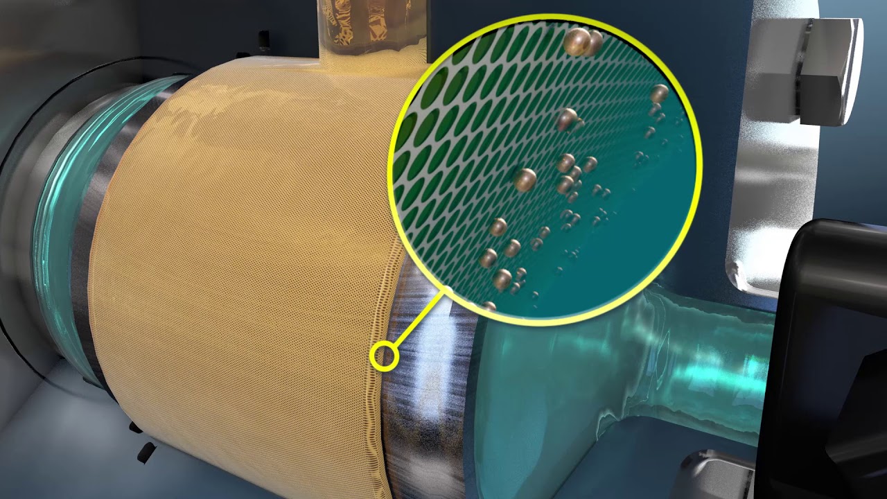 MEGATRON® MT-MM Series - Membrane Emulsifying units