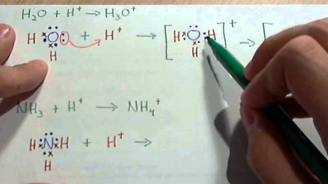 Enlace covalente dativo o coordinado