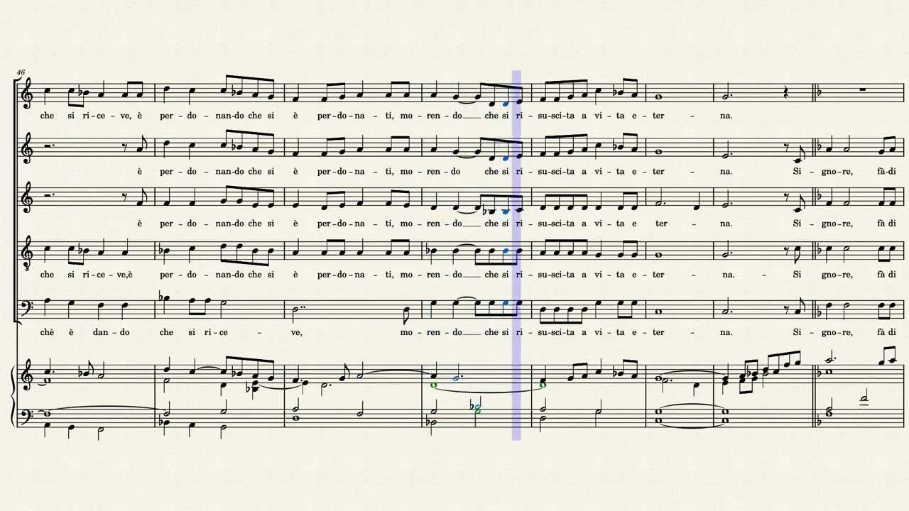 M. Frisina Preghiera semplice accompaniment organo accompagnamento base musicale