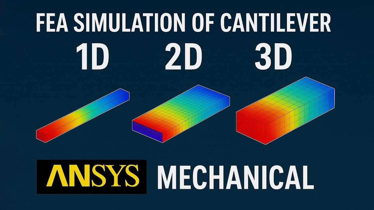 Beam Analysis in ANSYS | 1D, 2D & 3D Models with Hand Calculations Comparison