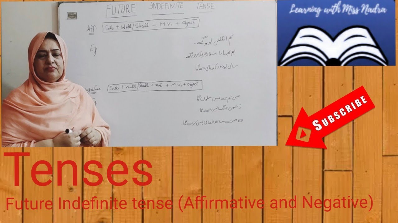 Future Indefinite tense(Affirmative and Negative)@LearningwithMissNadra